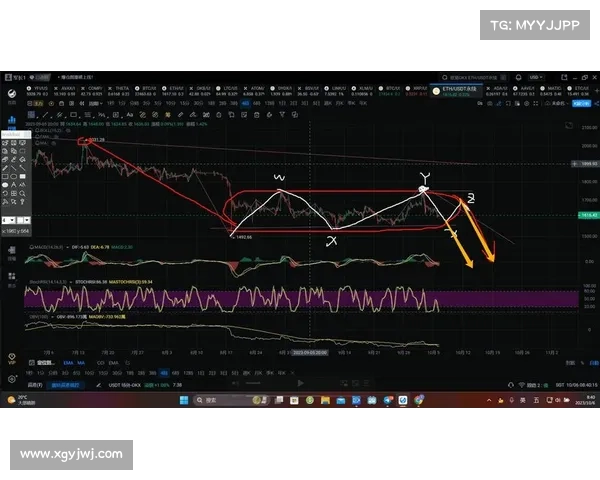 IREN 在 11 月挖掘的比特币数量低于 10 月NASDAQIREN